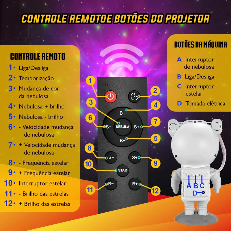 Projetor Galaxy Astronaut Branco – Estrutura Colorida com Luzes de Estrelas e Controle Remoto