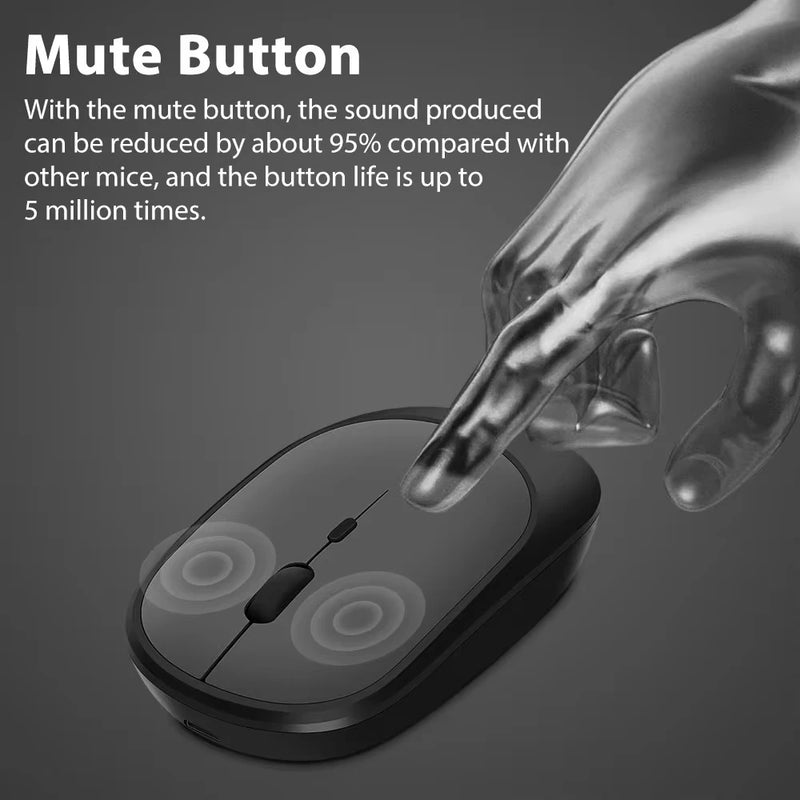 Mouse Sem Fio Ergonômico Xiaomi – Conectividade Bluetooth e 2.4G, Cliques Silenciosos, DPI Ajustável, USB Recarregável para Jogos e Escritório