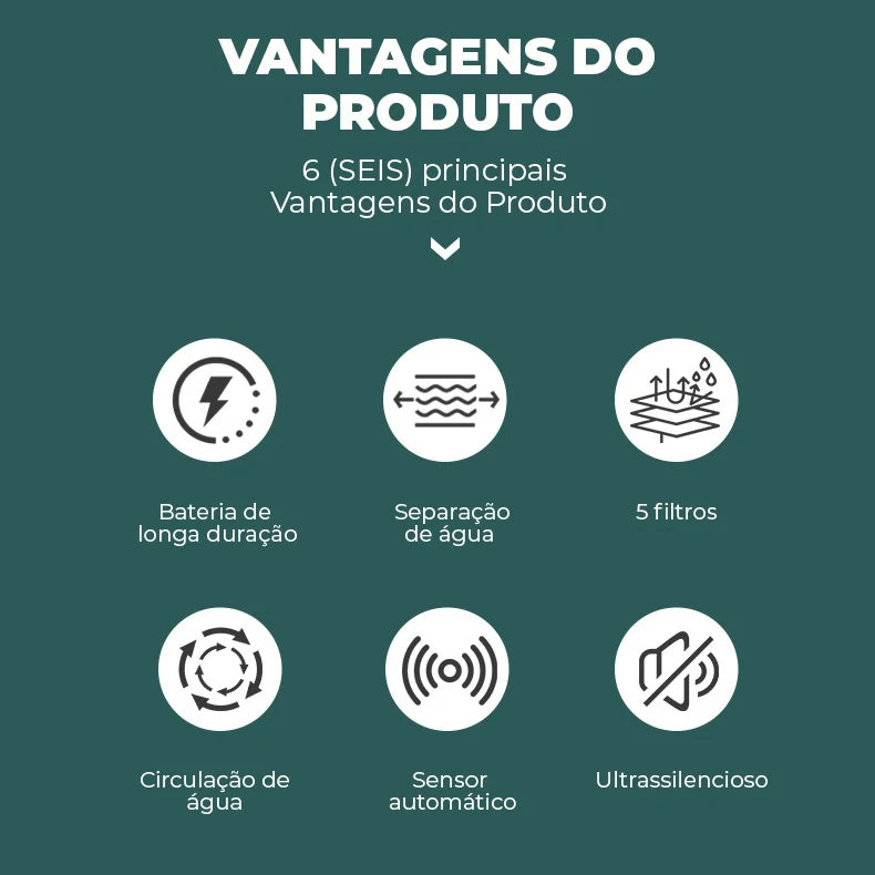 Fonte de Água Automática para Gatos 2.6L – Sensor Inteligente, LED e Ultra Silenciosa